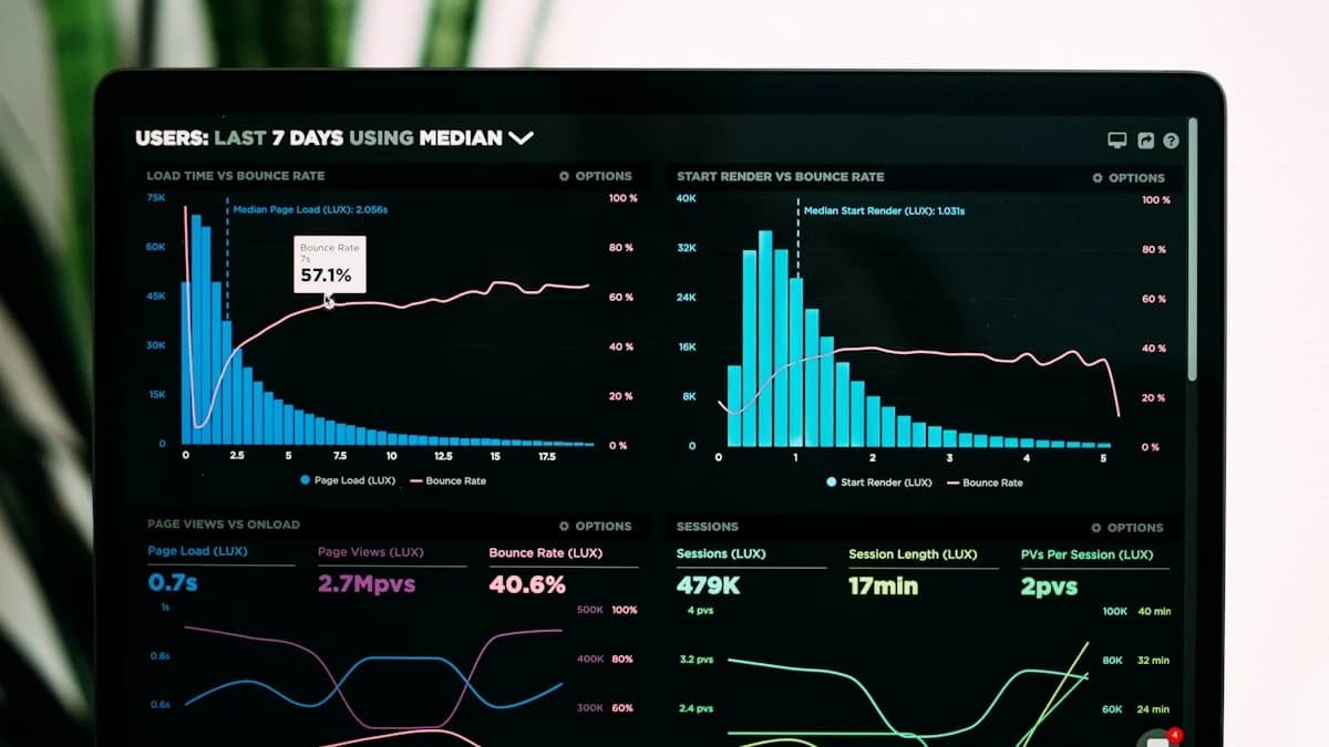 Best CRM for Small Businesses in 2026 (Complete Guide) | Coastal Solutions Media Lowcountry