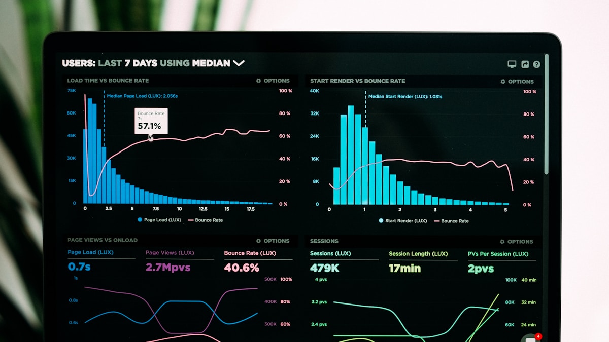 Best CRM for Small Businesses in 2026 (Complete Guide) | Coastal Solutions Media Lowcountry